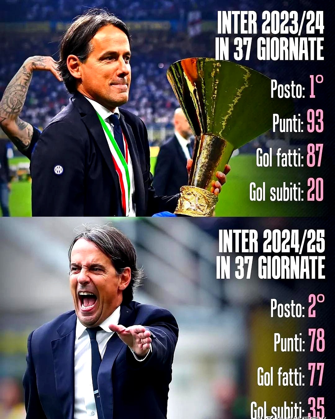 九游体育官网-关于赛地聚焦：葡超今晨热度飙升，AC米兰主帅复盘，压力陡增，年轻球员得到机会的信息-九游体育官网